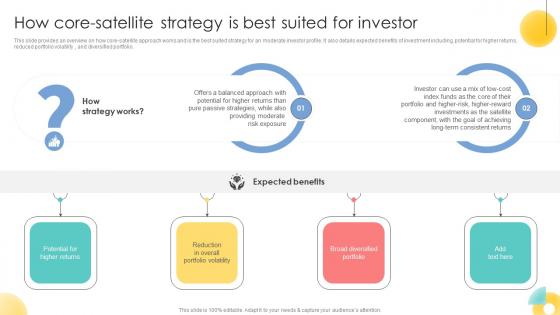 How Core Satellite Strategy Is Best Suited For Investor Strategic Investment Plan For Optimizing Risk SS V How Core Satellite Strategy Is Best Suited For Investor Strategic Investment Plan For Optimizing Risk SS V