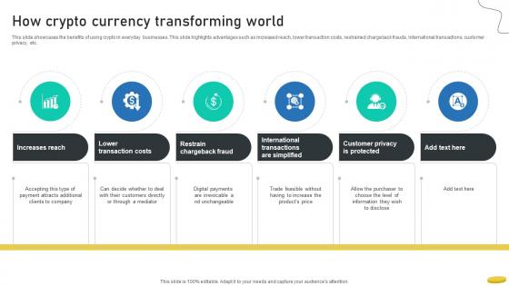 How Crypto Currency Transforming World Cryptocurrency Management With Blockchain How Crypto Currency Transforming World Cryptocurrency Management With Blockchain