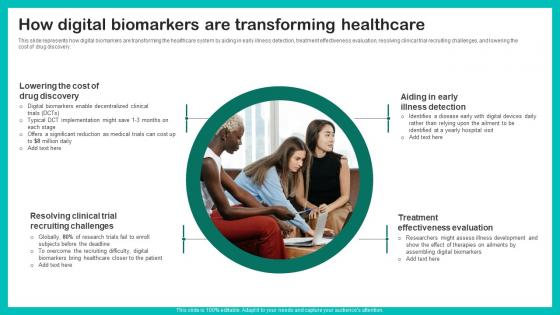 How Digital Biomarkers Digital Biomarkers For Personalized Health Insights Pictures Pdf