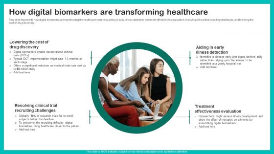 How Digital Biomarkers Digital Biomarkers For Personalized Health Insights Pictures Pdf How Digital Biomarkers Digital Biomarkers For Personalized Health Insights Pictures Pdf