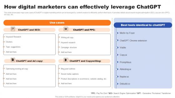 How Digital Marketers Can Effectively Leverage Chatgpt Ppt Ideas Gridlines Pdf