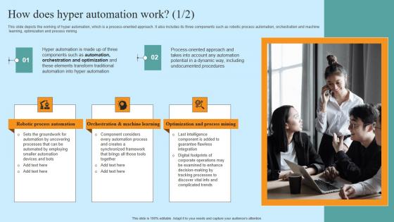 How Does Hyper Automation Work Hyper Automation Solutions Download Pdf