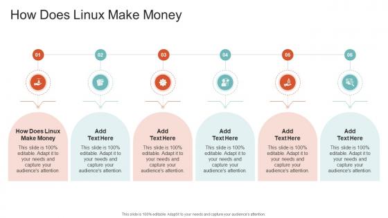 How Does Linux Make Money In Powerpoint And Google Slides Cpb