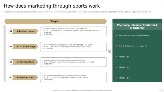 How Does Marketing Through Sports Work In Depth Campaigning Guide Mockup PDF