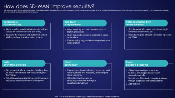 How Does SD Wan Improve Security Wide Area Network Services Structure Pdf