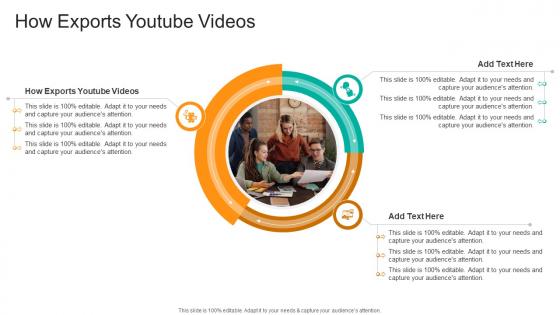 How Exports Youtube Videos In Powerpoint And Google Slides Cpb