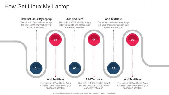 How Get Linux My Laptop In Powerpoint And Google Slides Cpb