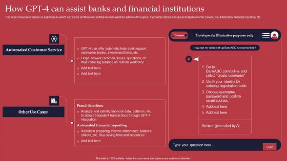 How GPT 4 Can Assist Banks GPT 4 Revolutionary Generative AI Innovation Download Pdf How GPT 4 Can Assist Banks GPT 4 Revolutionary Generative AI Innovation Download Pdf