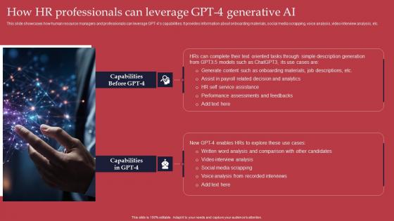 How HR Professionals Leverage GPT 4 Revolutionary Generative AI Innovation Structure Pdf