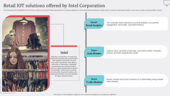 How Industrial IoT Is Changing Worldwide Retail IoT Solutions Offered Intel Microsoft Pdf