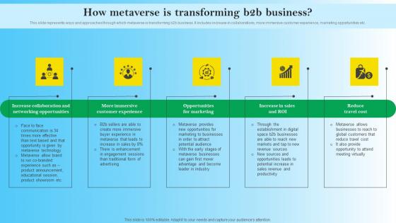 How Metaverse Is Transforming B2B Business B2B Digital Commerce Diagrams Pdf