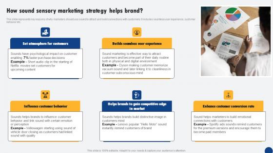 How Sound Sensory Marketing Strategy Helps Brand Driven Digital Marketing Brochure Pdf