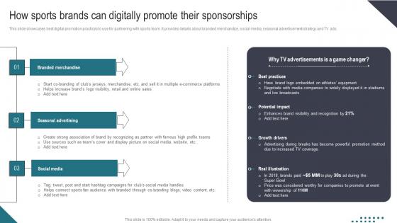 How Sports Brands Can Digitally Promote Athletic Activities Advertising Program Diagrams Pdf