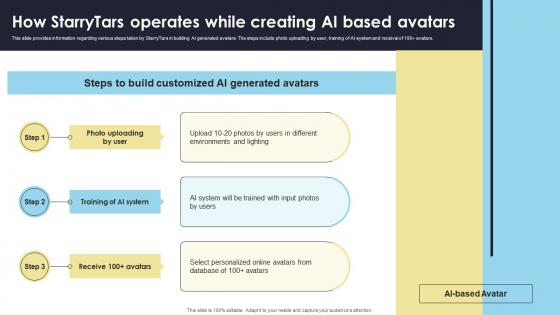 How Starrytars Operates While Creating AI How Generative AI Tools Work AI SS V How Starrytars Operates While Creating AI How Generative AI Tools Work AI SS V