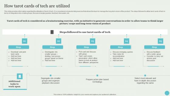 How Tarot Cards Of Tech Are Utilized Crafting A Sustainable Company Information Pdf