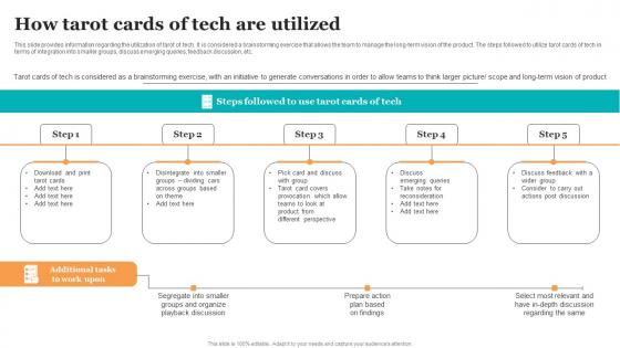 How Tarot Cards Of Tech Are Utilized Guide For Ethical Technology Template Pdf How Tarot Cards Of Tech Are Utilized Guide For Ethical Technology Template Pdf