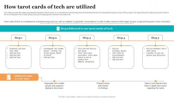 How Tarot Cards Of Tech Are Utilized Guide For Ethical Technology Template Pdf