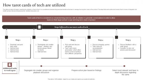 How Tarot Cards Of Tech Responsible Technology Governance Manual Demonstration Pdf How Tarot Cards Of Tech Responsible Technology Governance Manual Demonstration Pdf