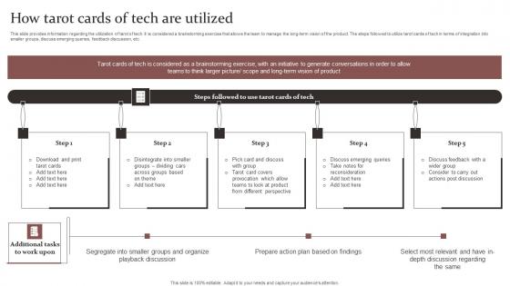 How Tarot Cards Of Tech Responsible Technology Governance Manual Demonstration Pdf