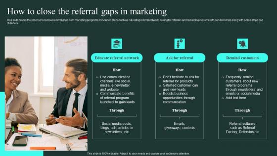 How To Close The Referral Gaps In Marketing Word Of Mouth Marketing Clipart Pdf