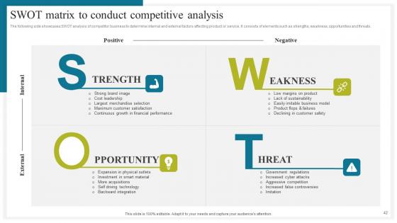 How To Conduct Competitive Assessment And Industry Analysis Complete Deck