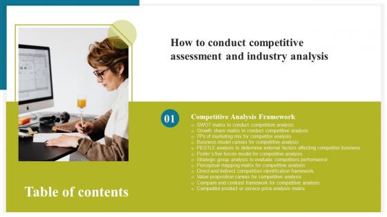 How To Conduct Competitive Assessment And Industry Analysis Table Of Contents Designs Pdf