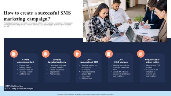 How To Create A Successful SMS Marketing Campaign In Depth Overview Of Mass Icons Pdf