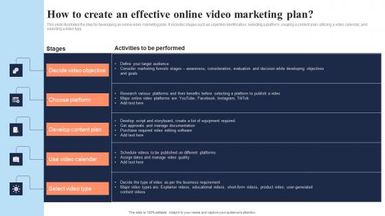 How To Create An Effective Online Video Marketing Plan In Depth Overview Of Mass Summary Pdf How To Create An Effective Online Video Marketing Plan In Depth Overview Of Mass Summary Pdf