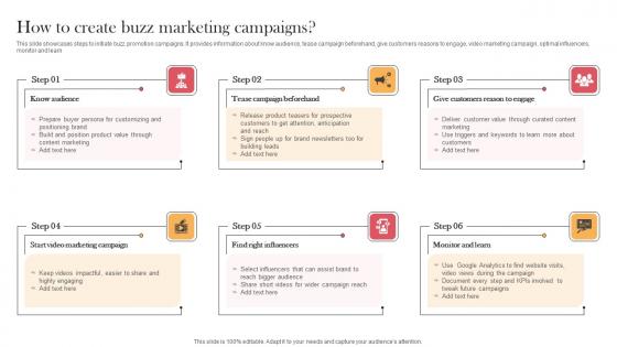 How To Create Buzz Marketing Campaigns Designing Approaches Demonstration Pdf