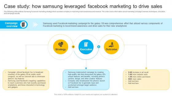 How To Create Cost Effective Case Study How Samsung Leveraged Facebook Strategy SS V