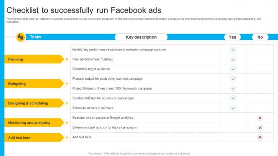 How To Create Cost Effective Checklist To Successfully Run Facebook Ads Strategy SS V