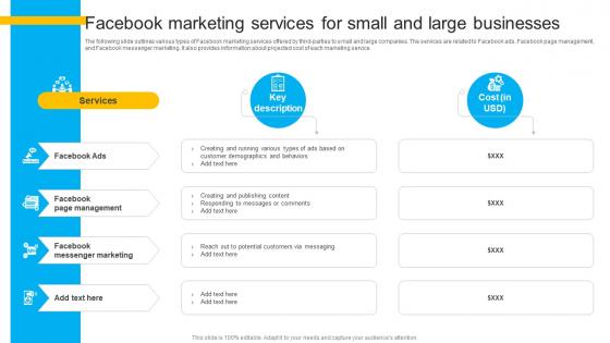 How To Create Cost Effective Facebook Marketing Services For Small Strategy SS V