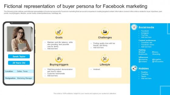 How To Create Cost Effective Fictional Representation Of Buyer Persona Strategy SS V