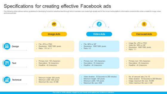 How To Create Cost Effective Specifications For Creating Effective Facebook Strategy SS V