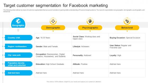 How To Create Cost Effective Target Customer Segmentation For Facebook Strategy SS V