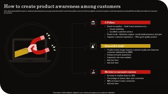 How To Create Product Awareness Among Client Retention Strategy To Reduce Churn Rate Diagrams Pdf