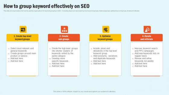 How To Group Keyword Effectively Enhancing Website Performance With Search Engine Content Mockup Pdf