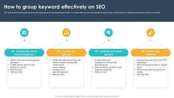 How To Group Keyword Effectively On Seo Seo Content Plan To Drive Strategy SS V