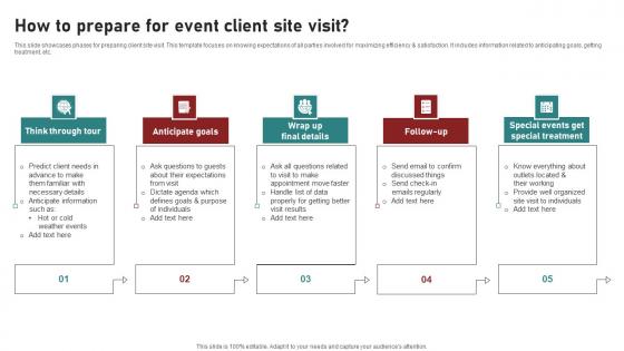How To Prepare For Event Client Site Visit Ppt Show Influencers pdf
