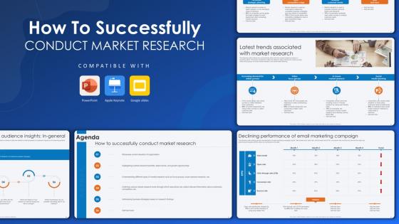 How To Successfully Conduct Market Research Powerpoint Presentation Slides How To Successfully Conduct Market Research Powerpoint Presentation Slides