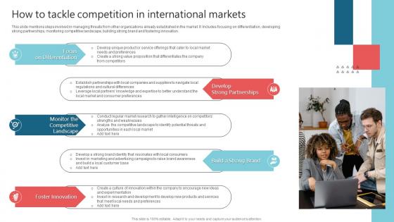 How To Tackle Competition In International International Strategy Corporations Background Pdf