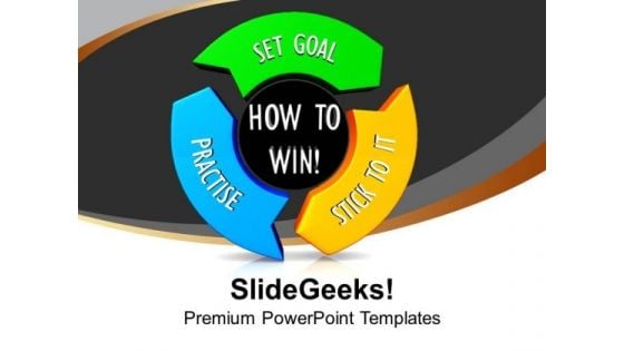 How To Win Business Concept PowerPoint Templates Ppt Backgrounds For Slides 0113