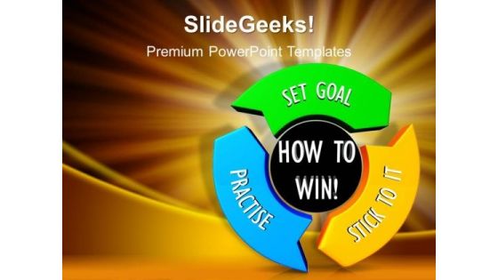 How To Win Set Goals PowerPoint Templates And PowerPoint Themes 1012