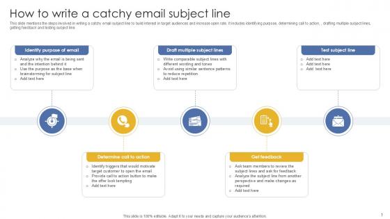 How To Write A Catchy Formulating Drip Email Marketing PPT Template MKT SS V
