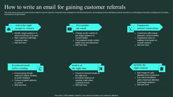 How To Write An Email For Gaining Customer Referrals Word Of Mouth Marketing Information Pdf