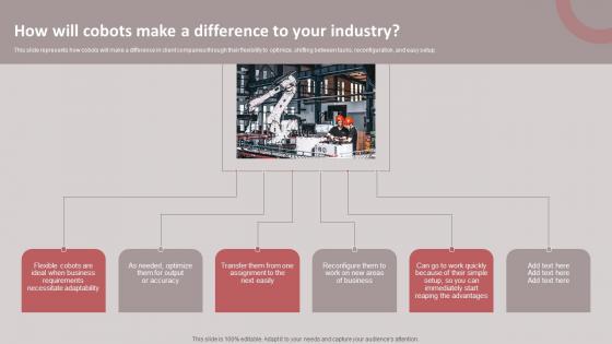 How Will Cobots Make A Difference To Your Industry Cobots For Improved Productivity Brochure PDF