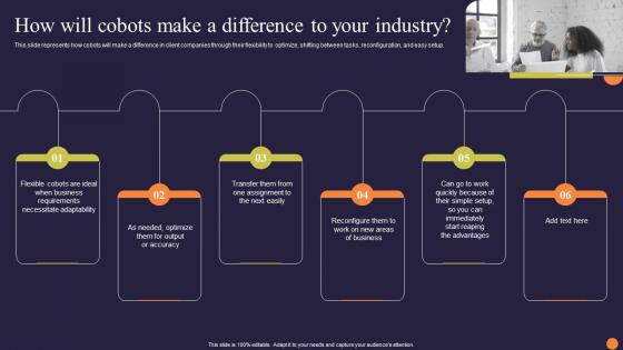 How Will Cobots Make A Difference To Your Industry Guidelines Pdf