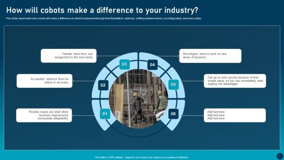 How Will Cobots Make A Difference Transforming Industries With Collaborative Robotics Microsoft Pdf