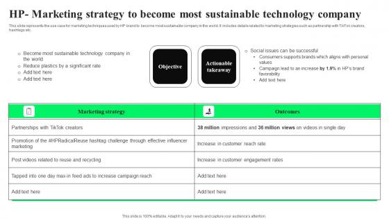 HP Marketing Strategy To Become Most TikTok Advertising Strategies To Provide Effective Structure Pdf