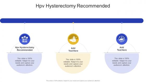 Hpv Hysterectomy Recommended In Powerpoint And Google Slides Cpb